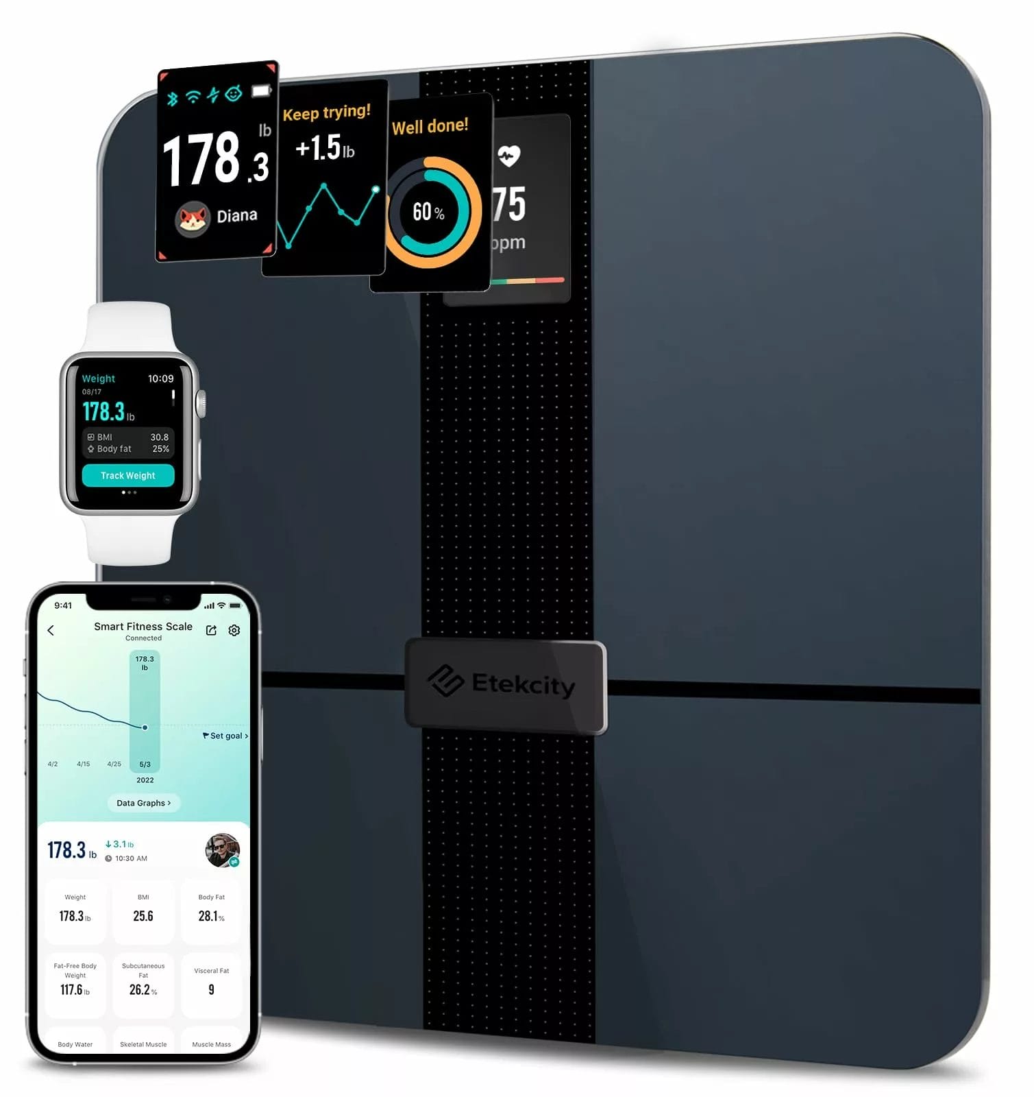 smart scale - Preventive Medicine Daily Etekcity Smart Scale